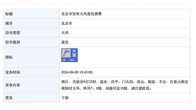 ?摩根怒喷：阿森纳原本完全掌控局面，直到拉亚突然决定踢中场