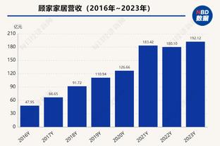 克罗斯本场数据：传球成功率96%，7次长传全部成功，评分6.9